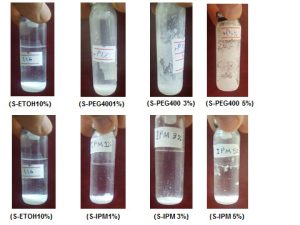 الشكل(2): الفحص العياني للصيغ الحاوية على تراكيز متزايدة من PEG400 و IPM و مقارنتها مع صيغة الشاهد